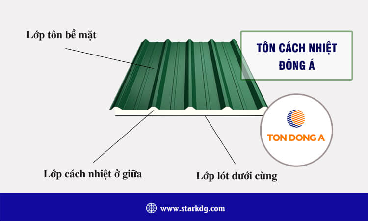 Tôn cách nhiệt Đông Á 