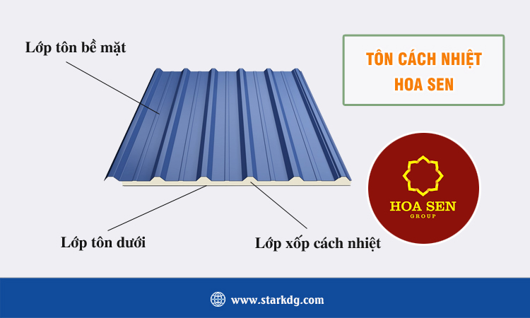 Tôn cách nhiệt Hoa Sen 